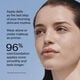 Mineral Clear Sunscreen SPF 50+,